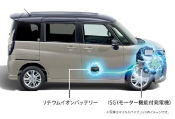 ガソリン価格高騰にスズキのハイブリッド車！